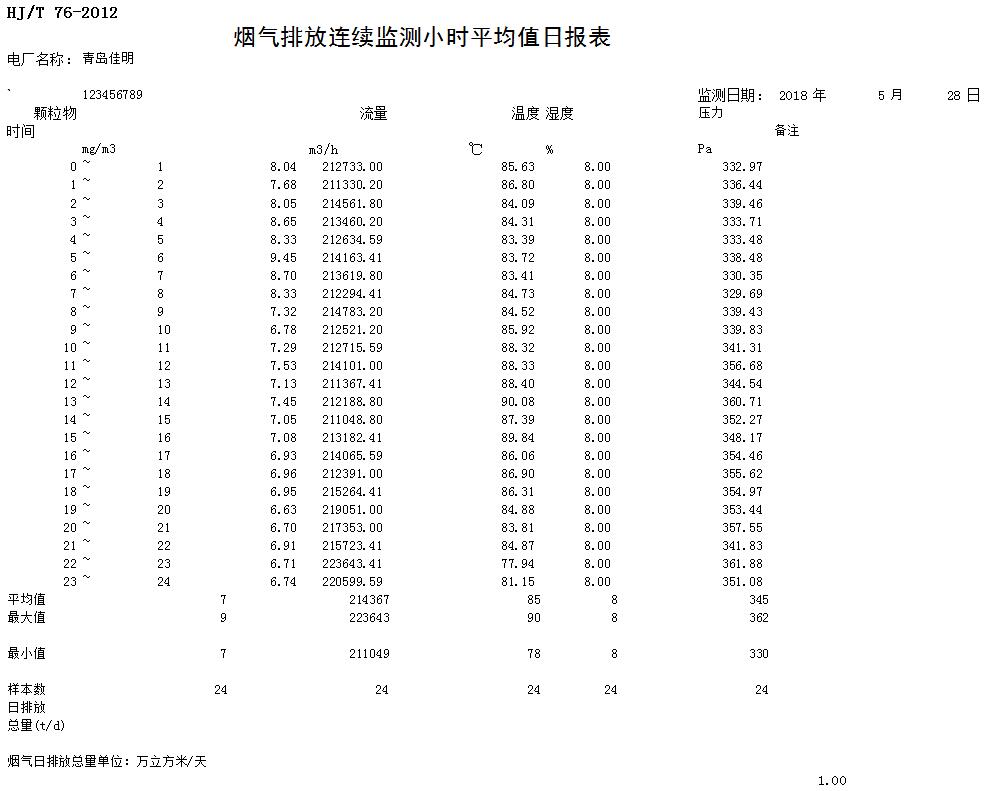 wewbet盈禾·(中国区)官方网站