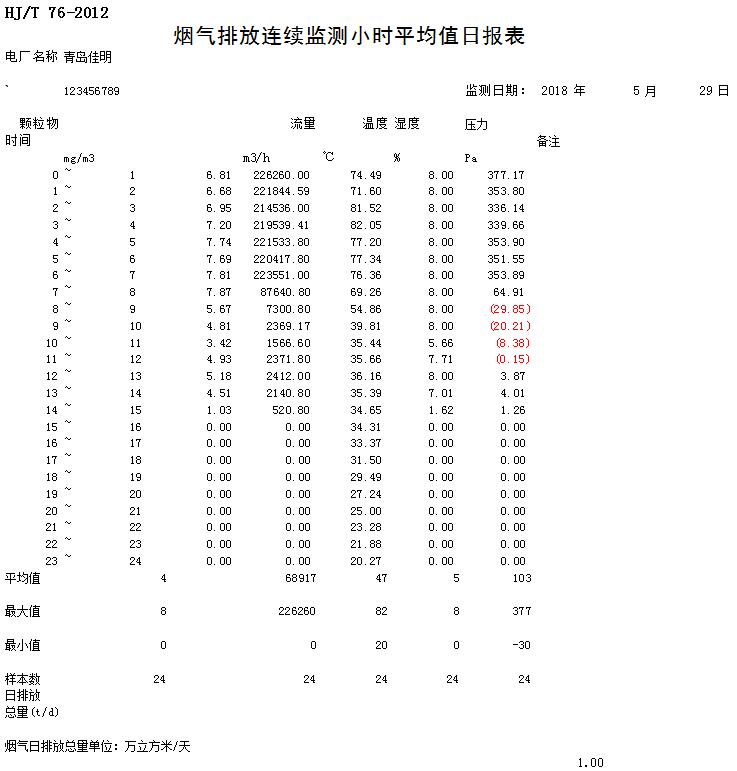 wewbet盈禾·(中国区)官方网站