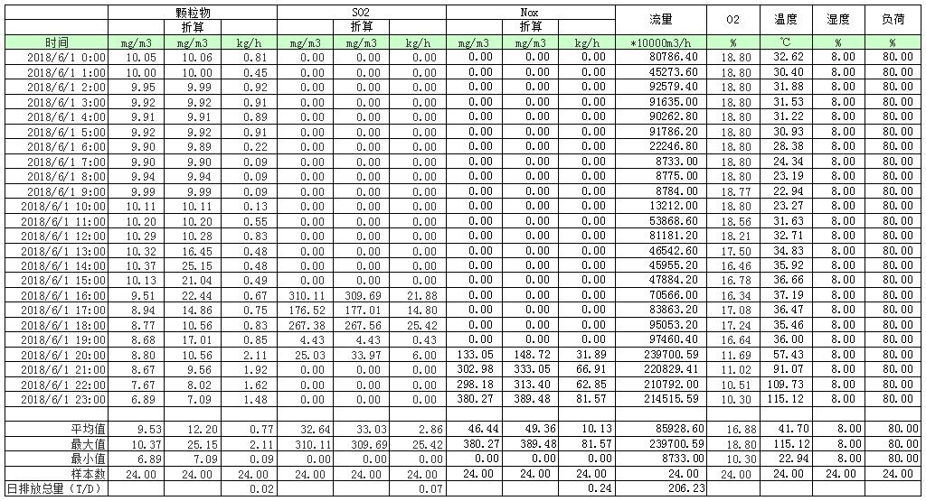 wewbet盈禾·(中国区)官方网站