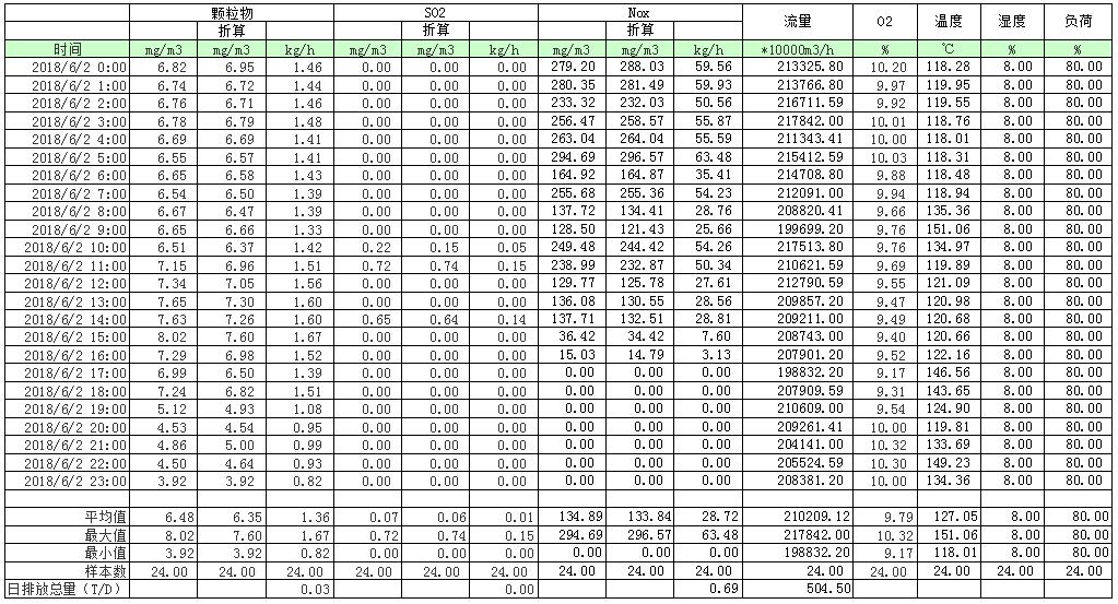 wewbet盈禾·(中国区)官方网站
