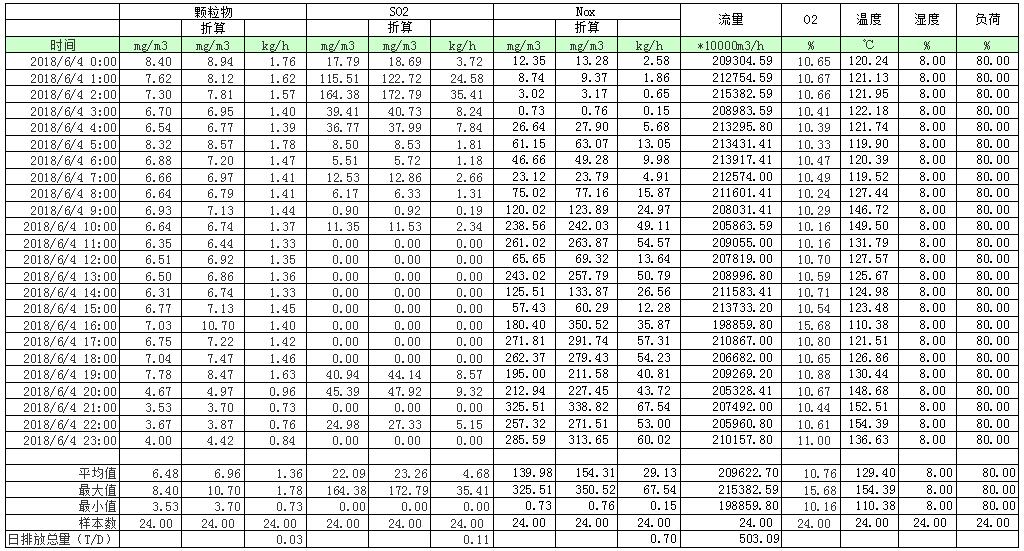 wewbet盈禾·(中国区)官方网站