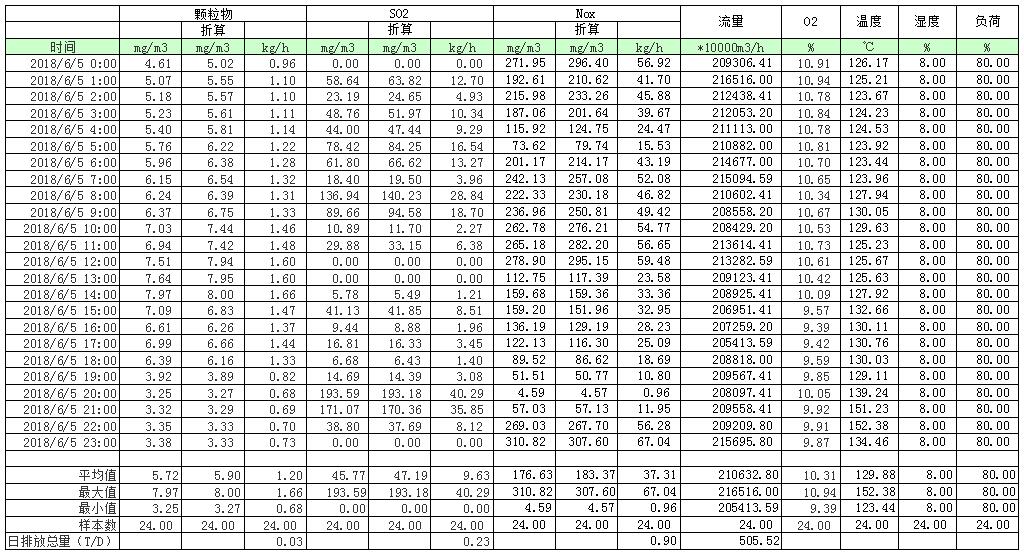 wewbet盈禾·(中国区)官方网站
