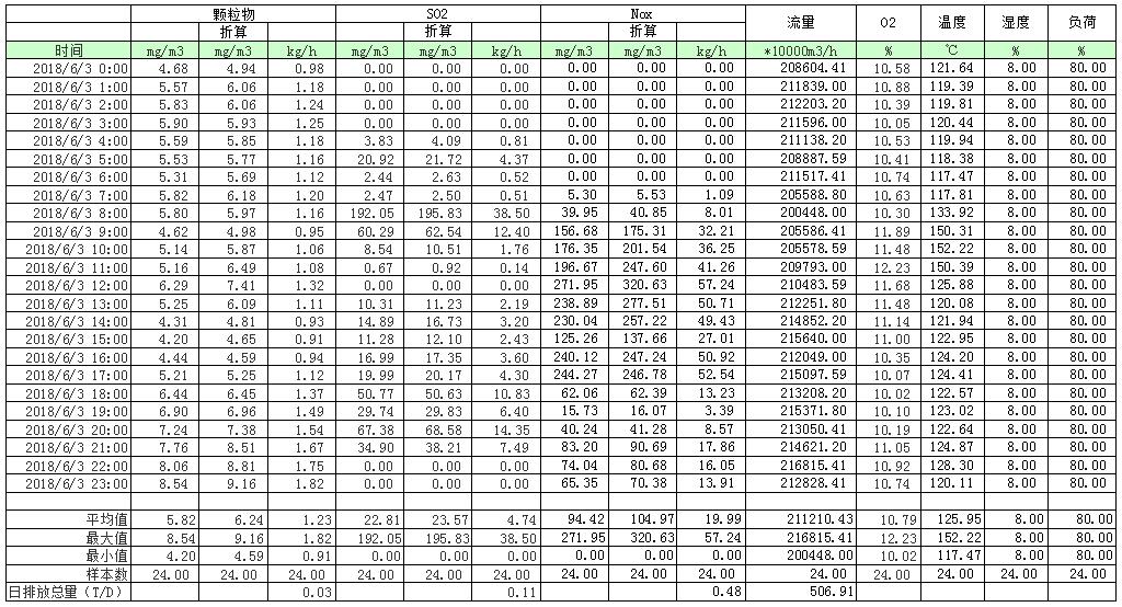 wewbet盈禾·(中国区)官方网站