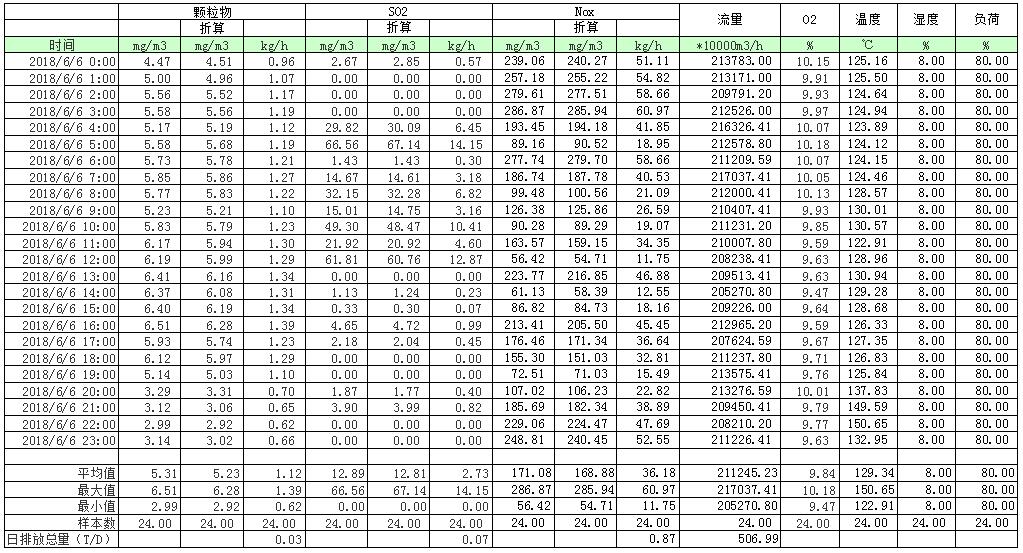 wewbet盈禾·(中国区)官方网站