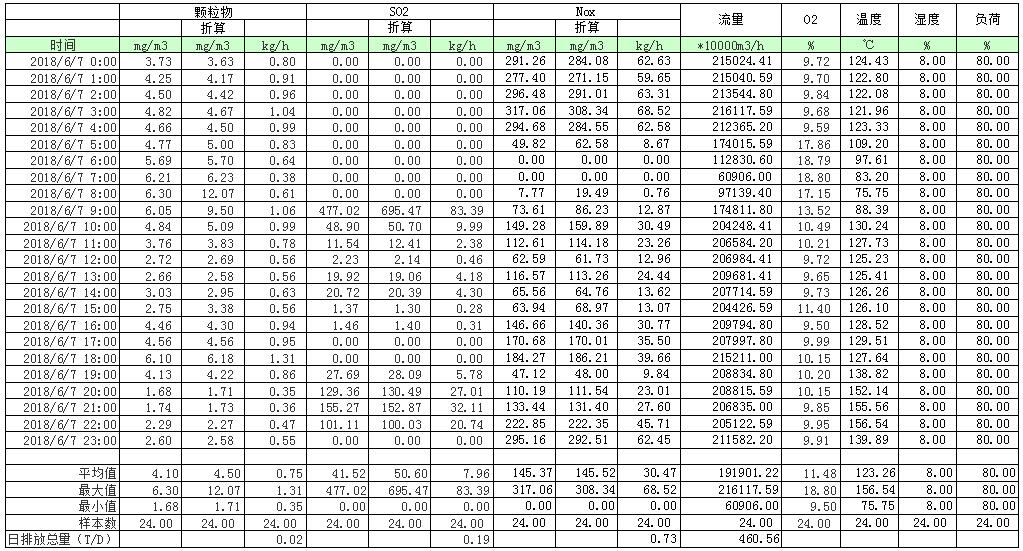 wewbet盈禾·(中国区)官方网站