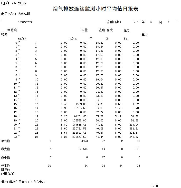 wewbet盈禾·(中国区)官方网站