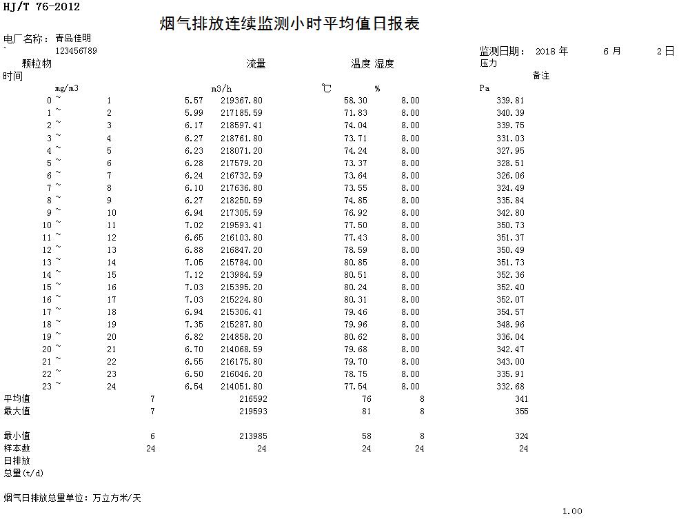 wewbet盈禾·(中国区)官方网站