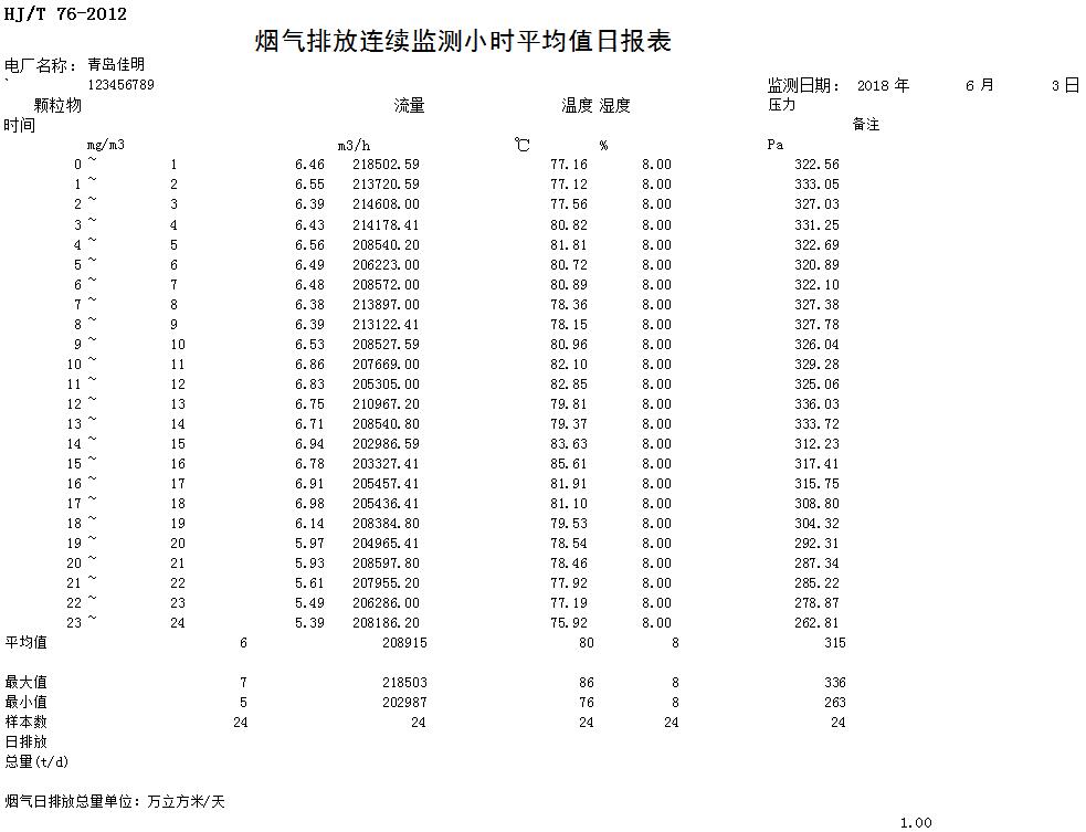 wewbet盈禾·(中国区)官方网站