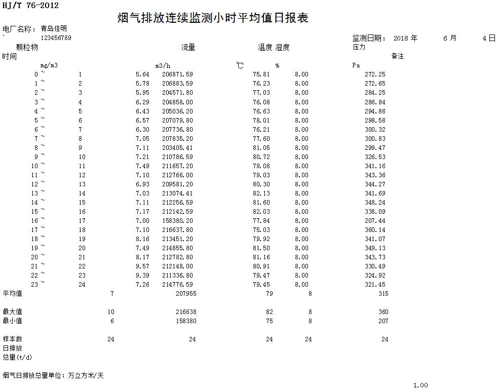 wewbet盈禾·(中国区)官方网站