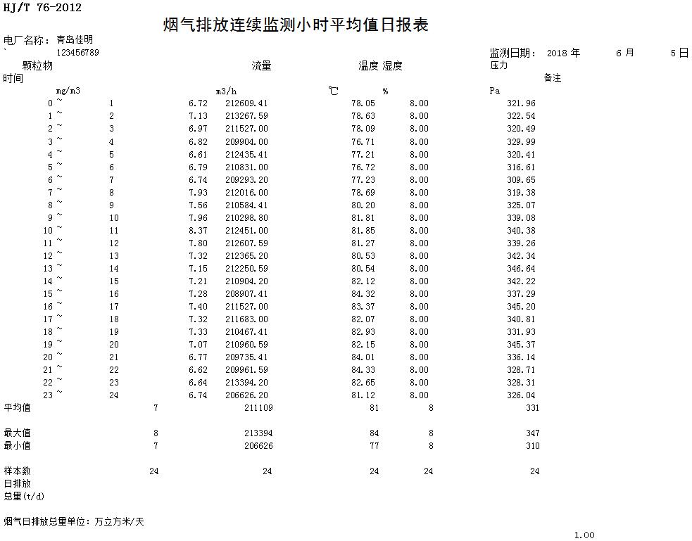 wewbet盈禾·(中国区)官方网站