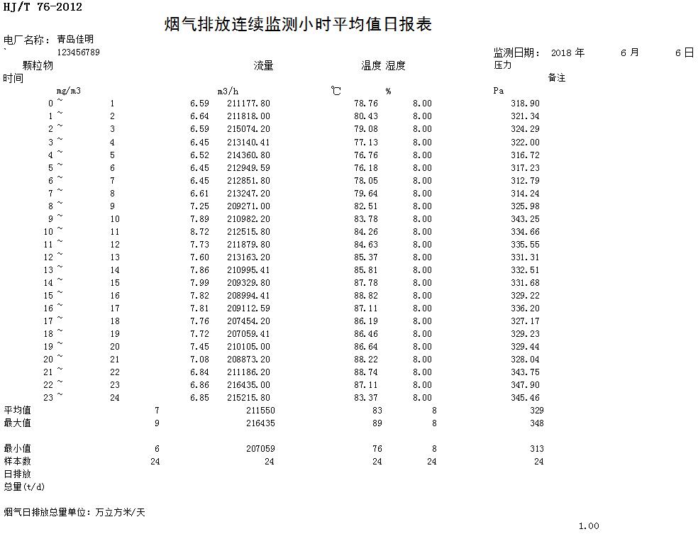 wewbet盈禾·(中国区)官方网站