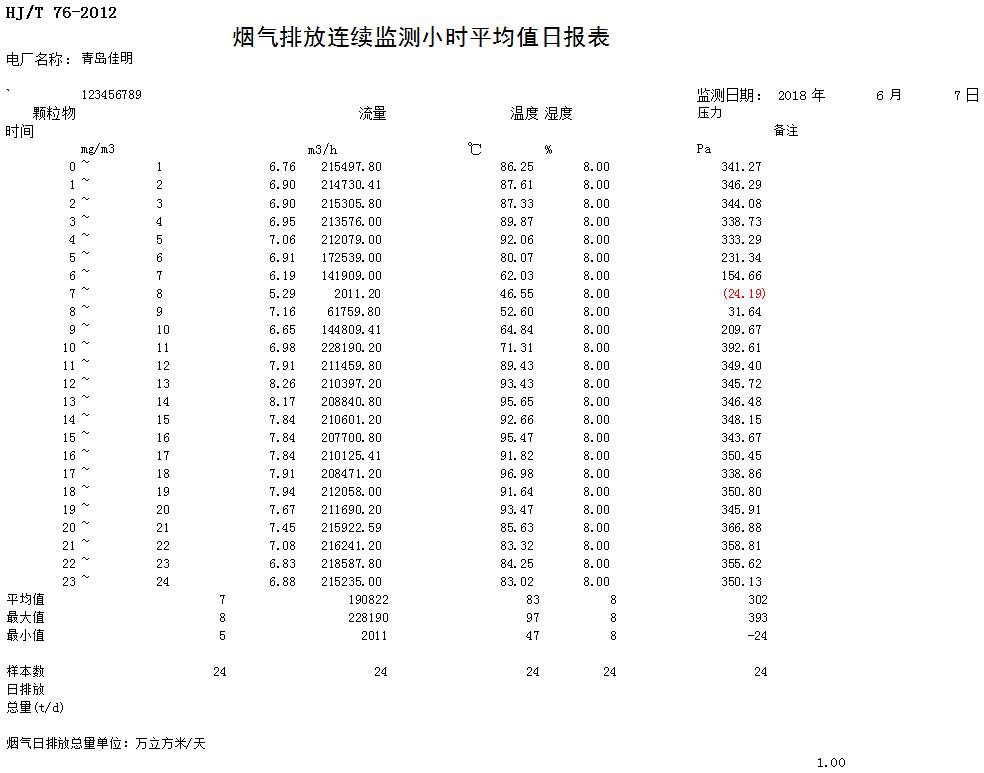 wewbet盈禾·(中国区)官方网站