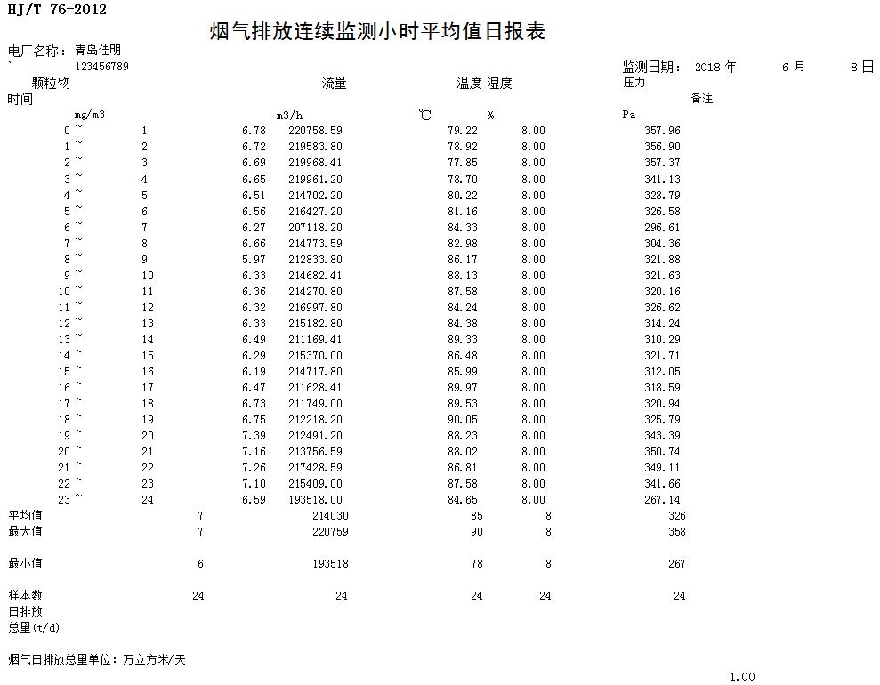 wewbet盈禾·(中国区)官方网站