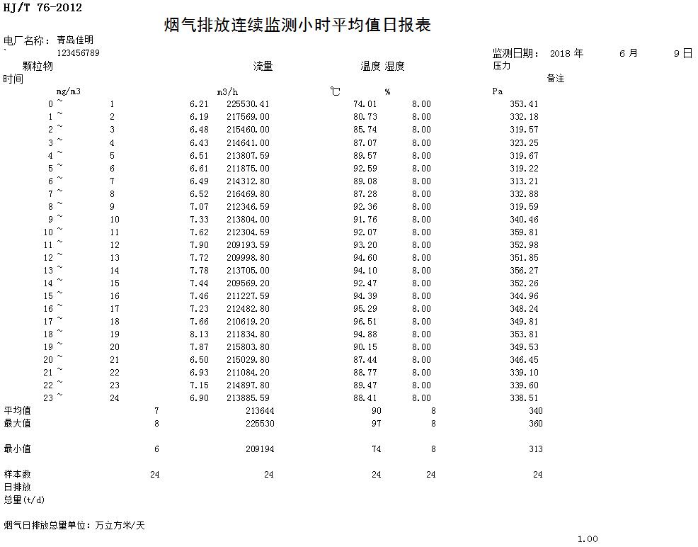 wewbet盈禾·(中国区)官方网站