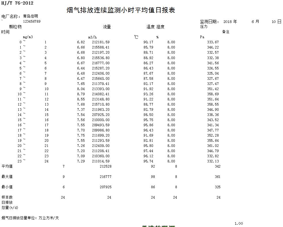 wewbet盈禾·(中国区)官方网站