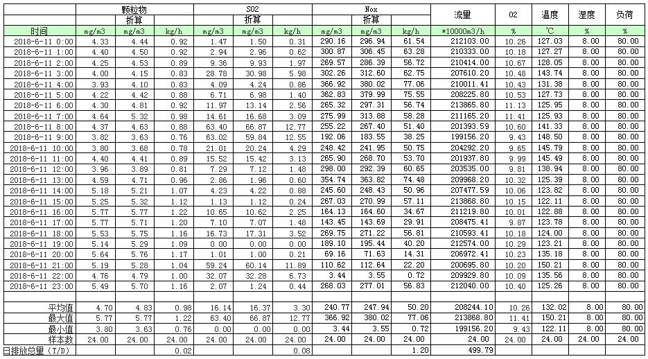 wewbet盈禾·(中国区)官方网站