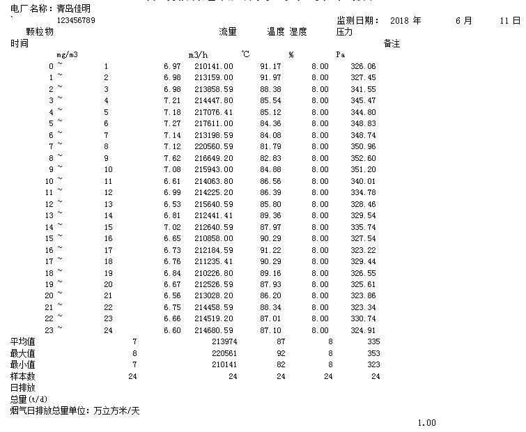 wewbet盈禾·(中国区)官方网站