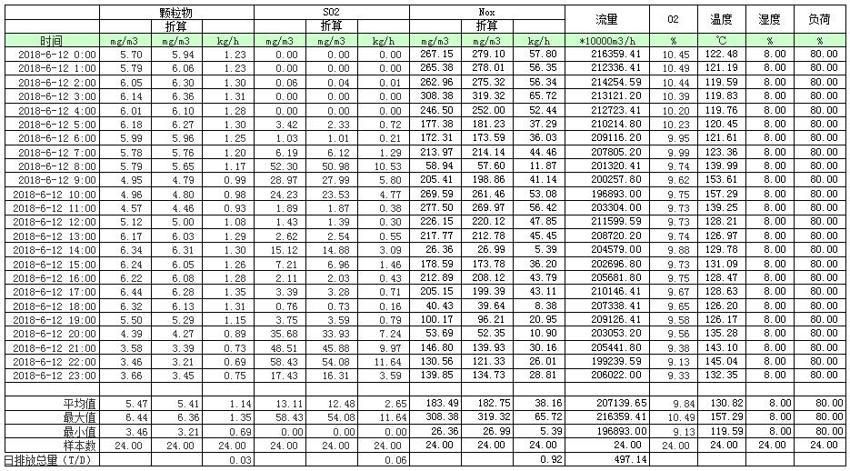 wewbet盈禾·(中国区)官方网站