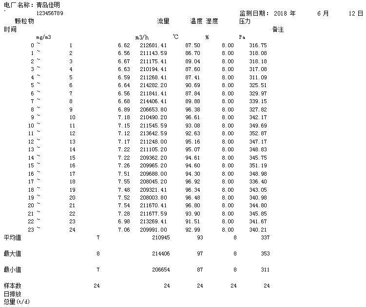 wewbet盈禾·(中国区)官方网站
