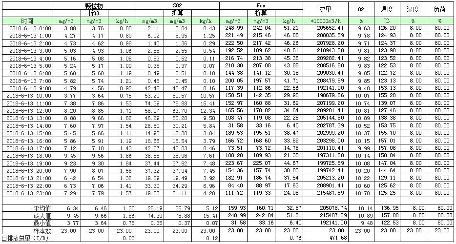 wewbet盈禾·(中国区)官方网站
