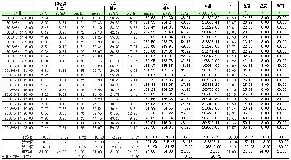 wewbet盈禾·(中国区)官方网站