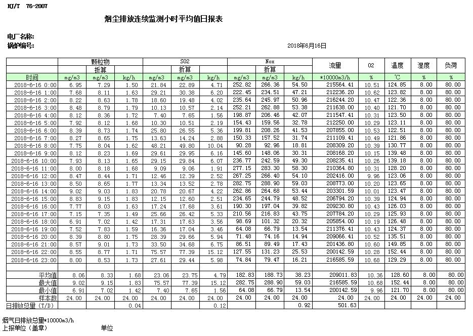 wewbet盈禾·(中国区)官方网站
