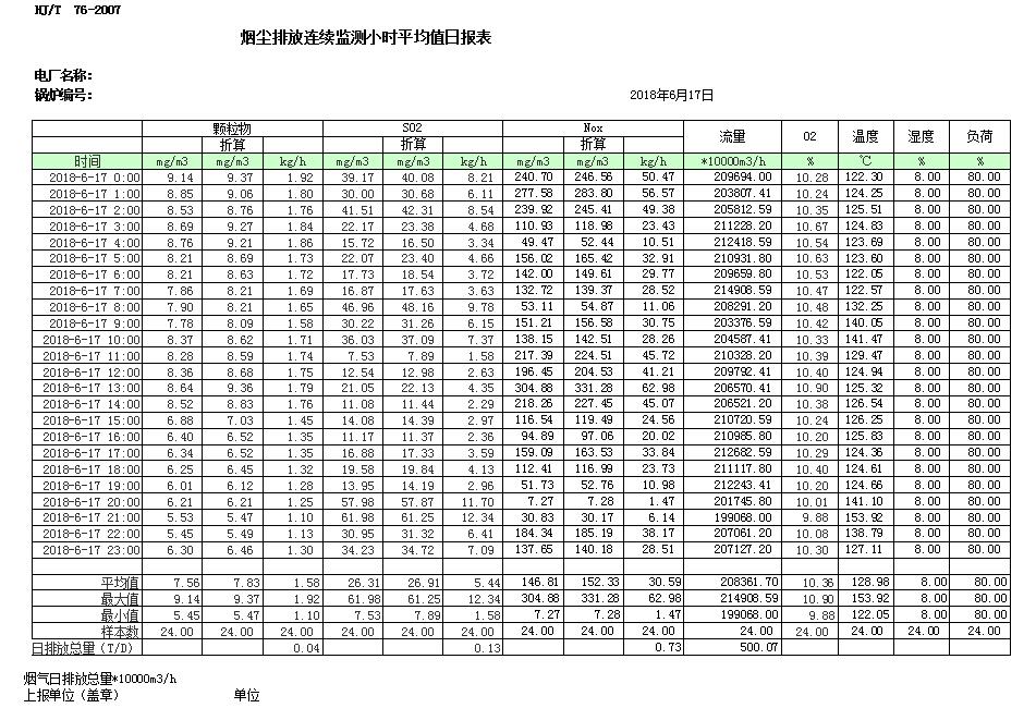 wewbet盈禾·(中国区)官方网站