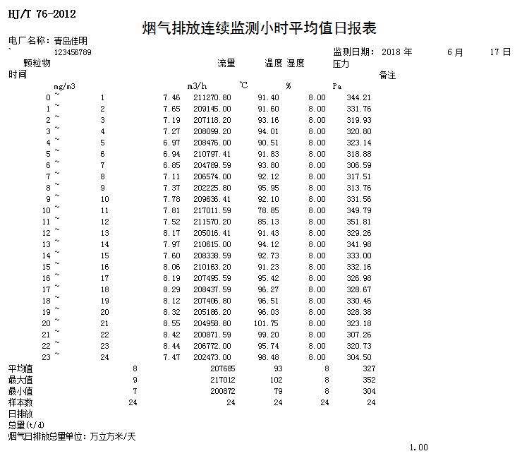 wewbet盈禾·(中国区)官方网站