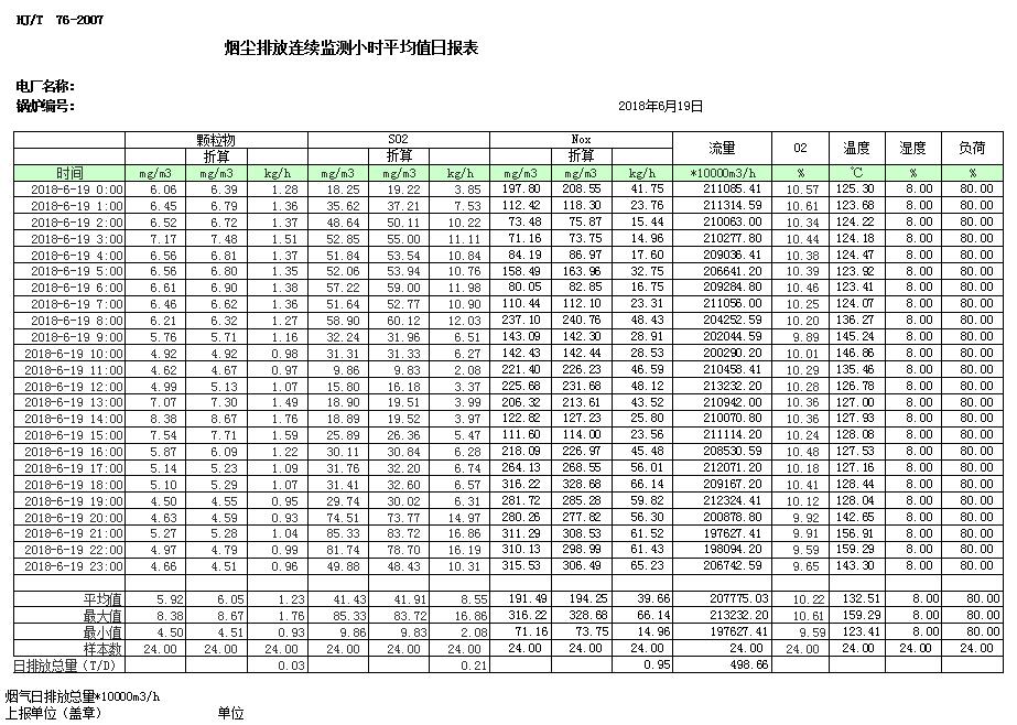 wewbet盈禾·(中国区)官方网站