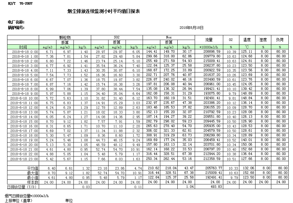 wewbet盈禾·(中国区)官方网站