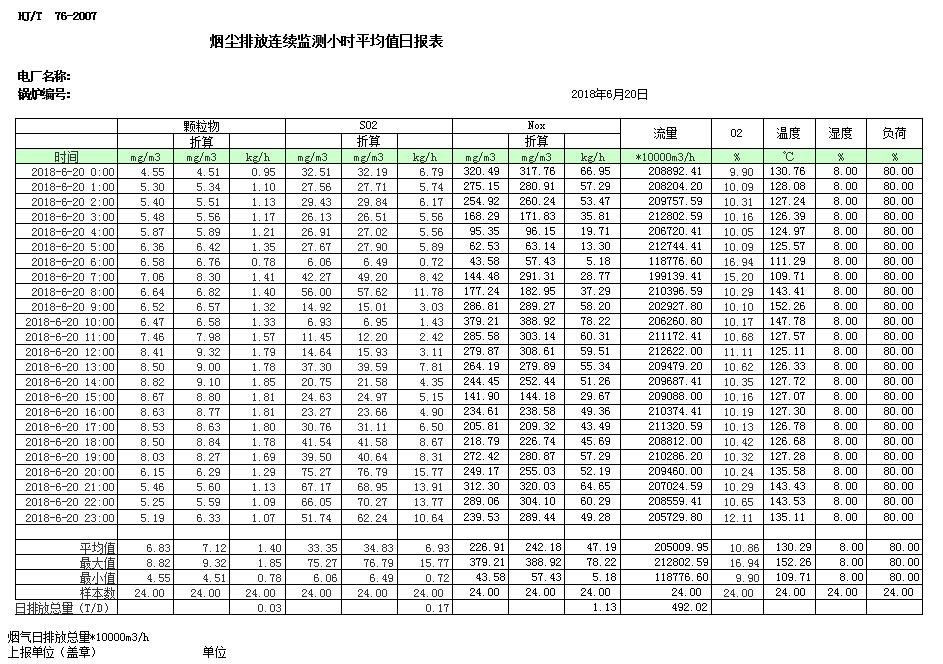 wewbet盈禾·(中国区)官方网站