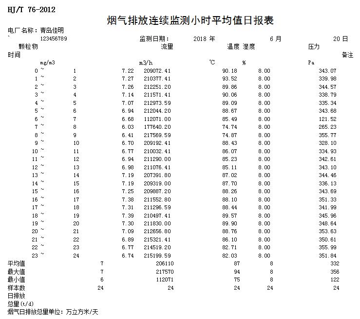 wewbet盈禾·(中国区)官方网站