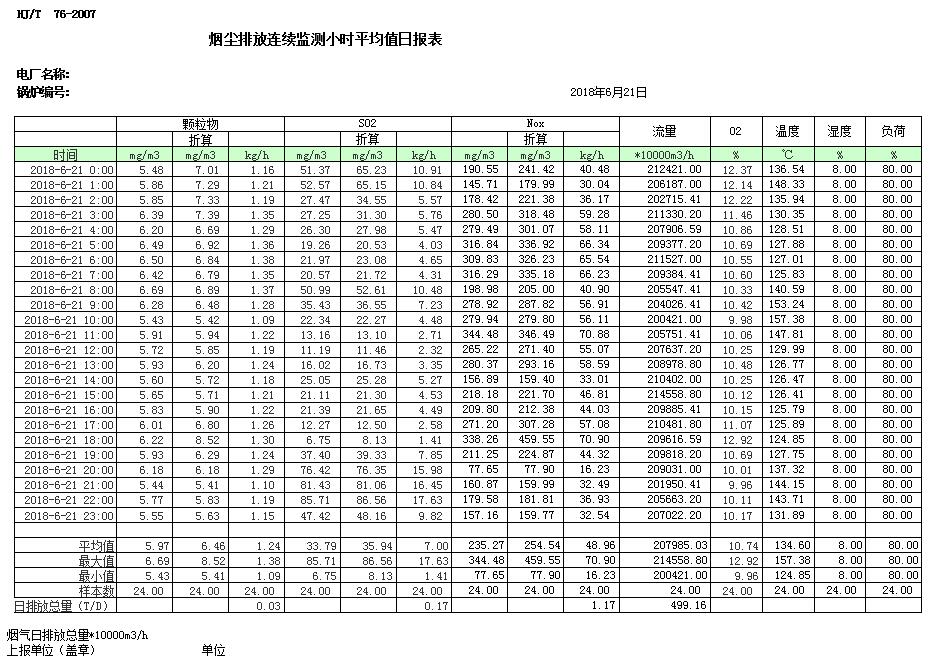 wewbet盈禾·(中国区)官方网站