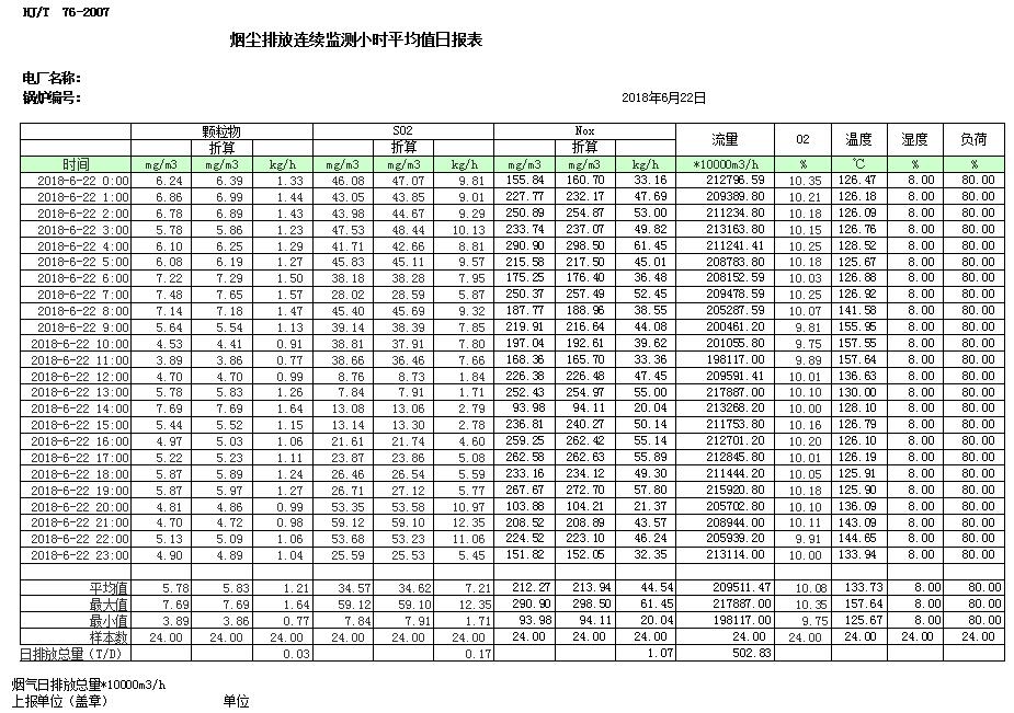 wewbet盈禾·(中国区)官方网站