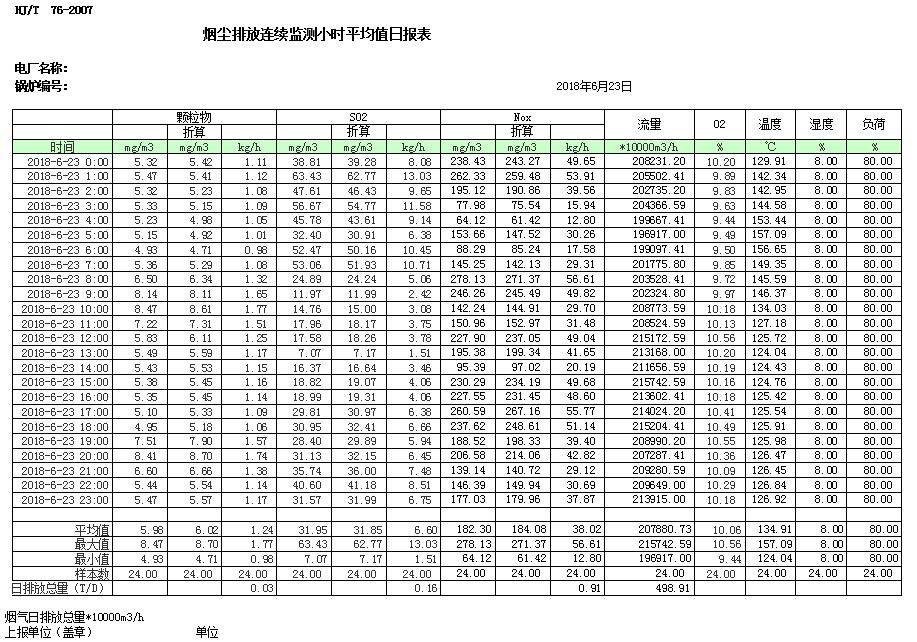 wewbet盈禾·(中国区)官方网站