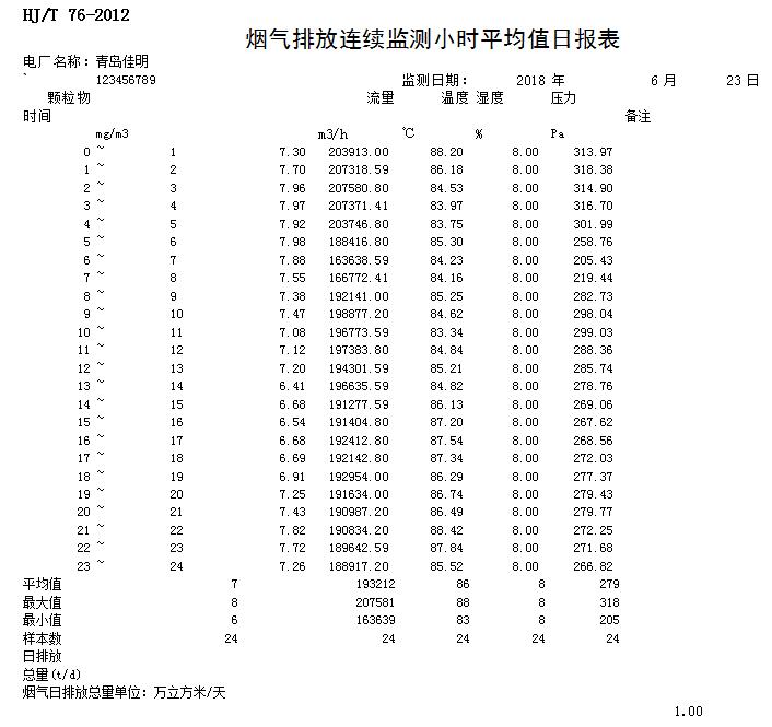 wewbet盈禾·(中国区)官方网站