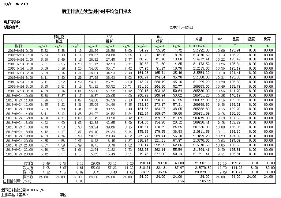 wewbet盈禾·(中国区)官方网站