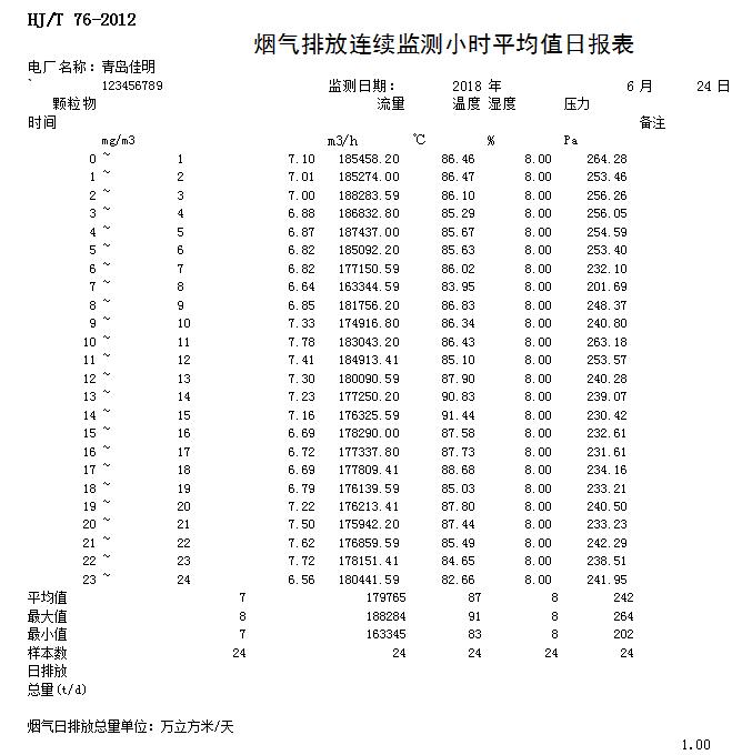 wewbet盈禾·(中国区)官方网站