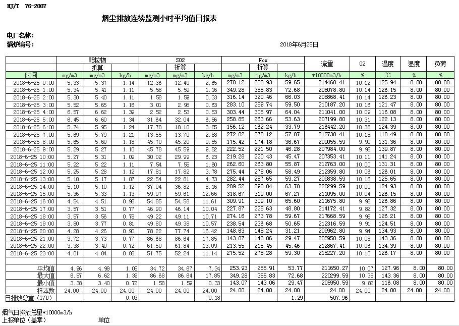 wewbet盈禾·(中国区)官方网站
