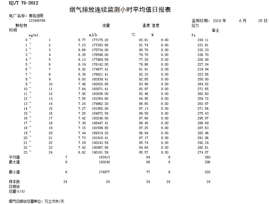 wewbet盈禾·(中国区)官方网站