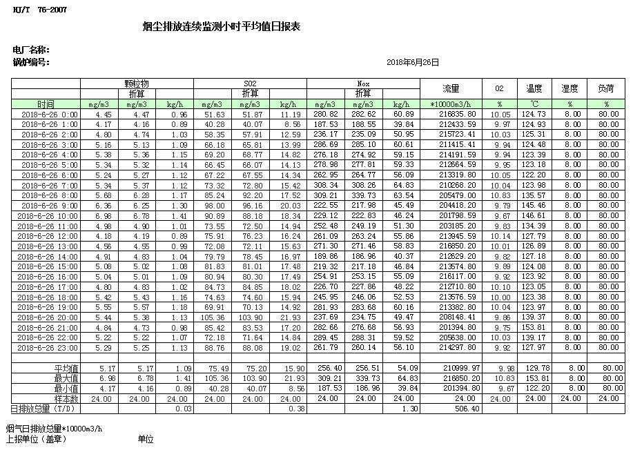 wewbet盈禾·(中国区)官方网站