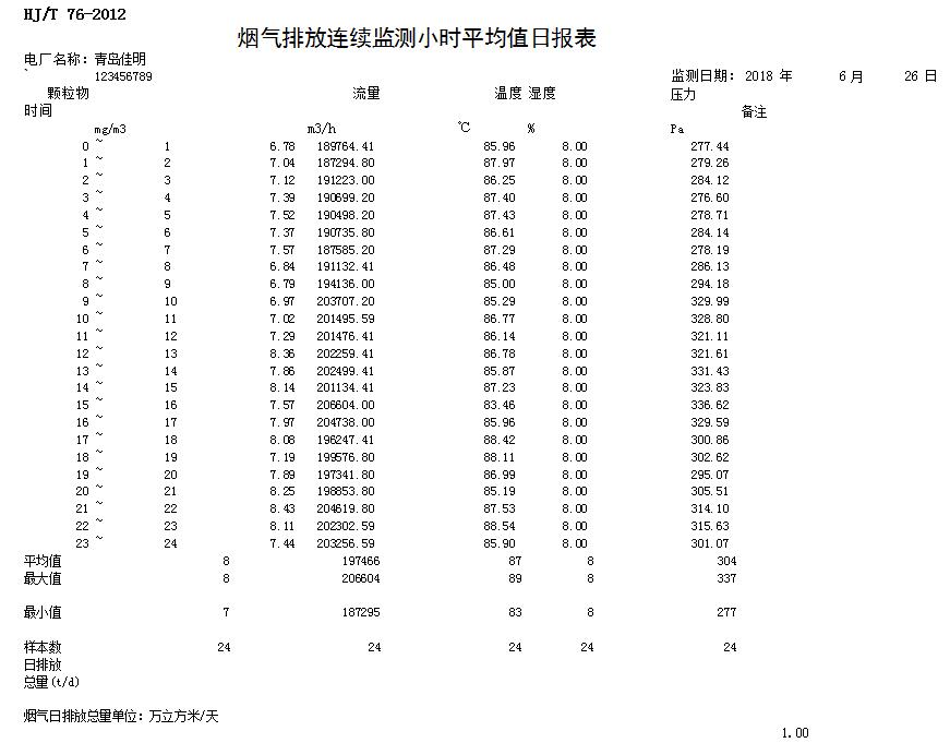 wewbet盈禾·(中国区)官方网站