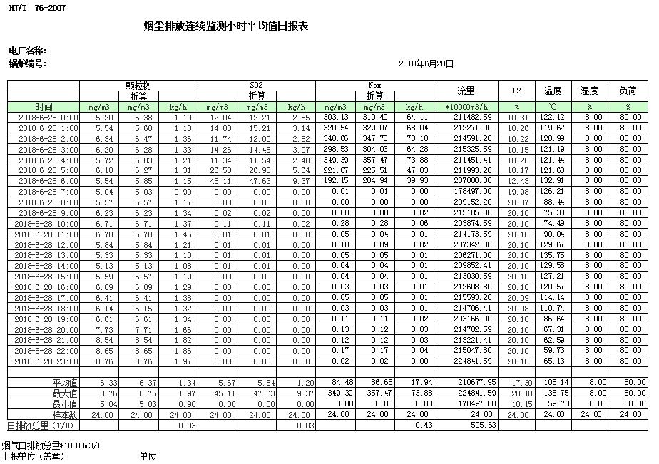 wewbet盈禾·(中国区)官方网站