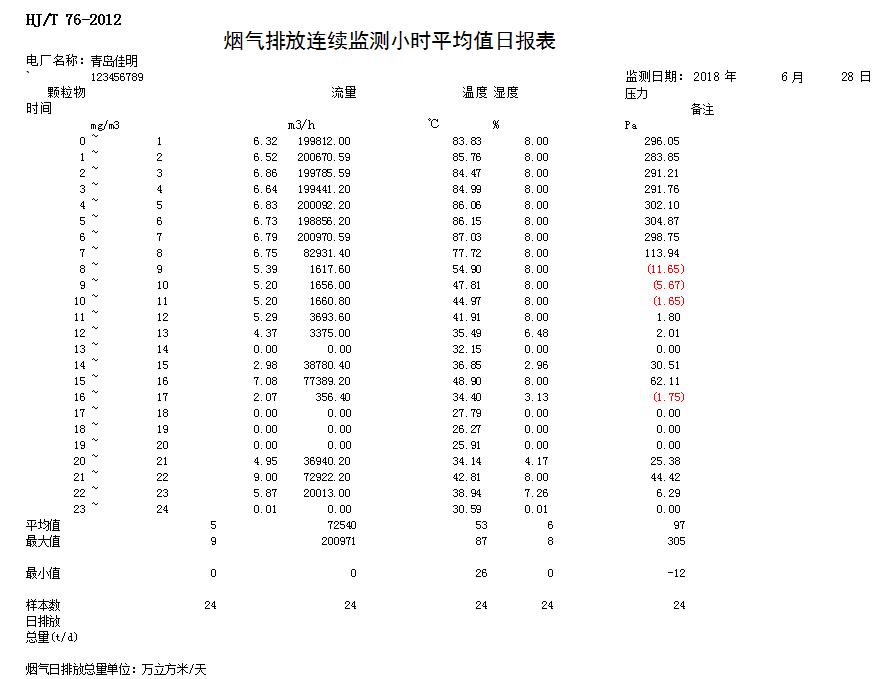 wewbet盈禾·(中国区)官方网站