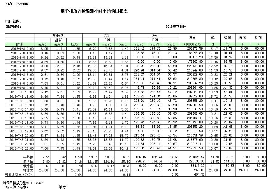 wewbet盈禾·(中国区)官方网站