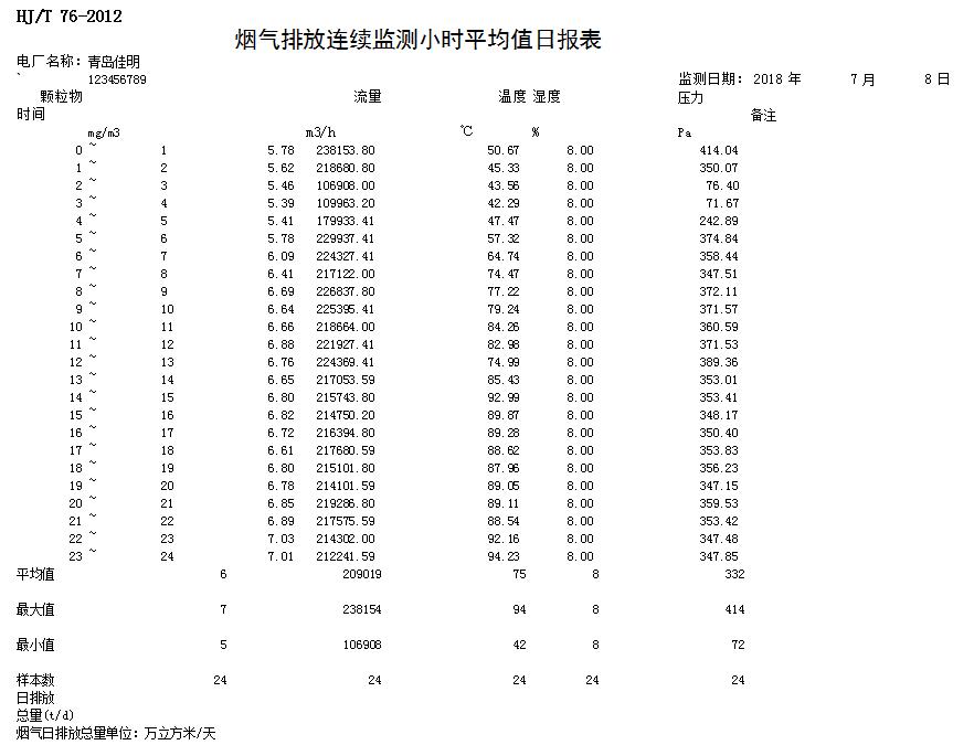 wewbet盈禾·(中国区)官方网站