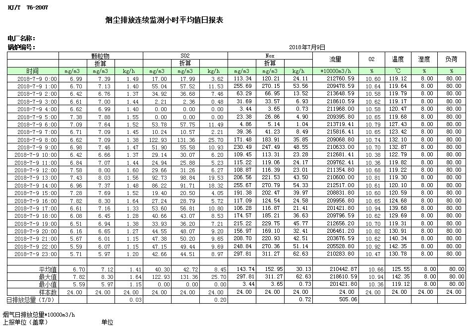 wewbet盈禾·(中国区)官方网站
