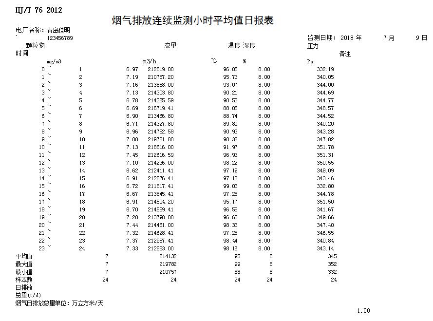 wewbet盈禾·(中国区)官方网站