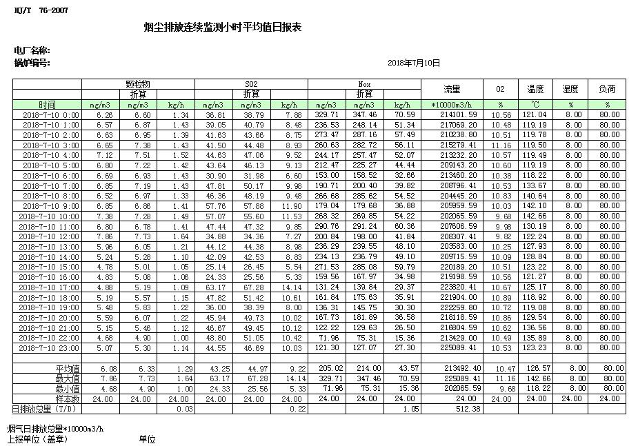 wewbet盈禾·(中国区)官方网站