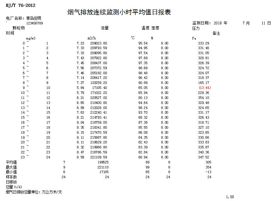 wewbet盈禾·(中国区)官方网站